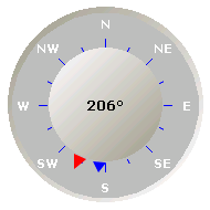 Wind Compass
