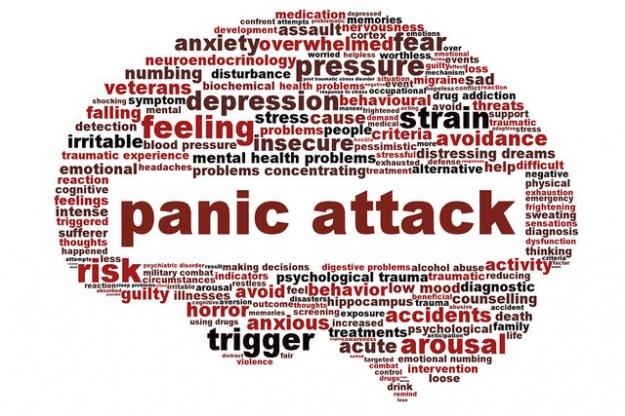 Mental Health: Panic Attacks